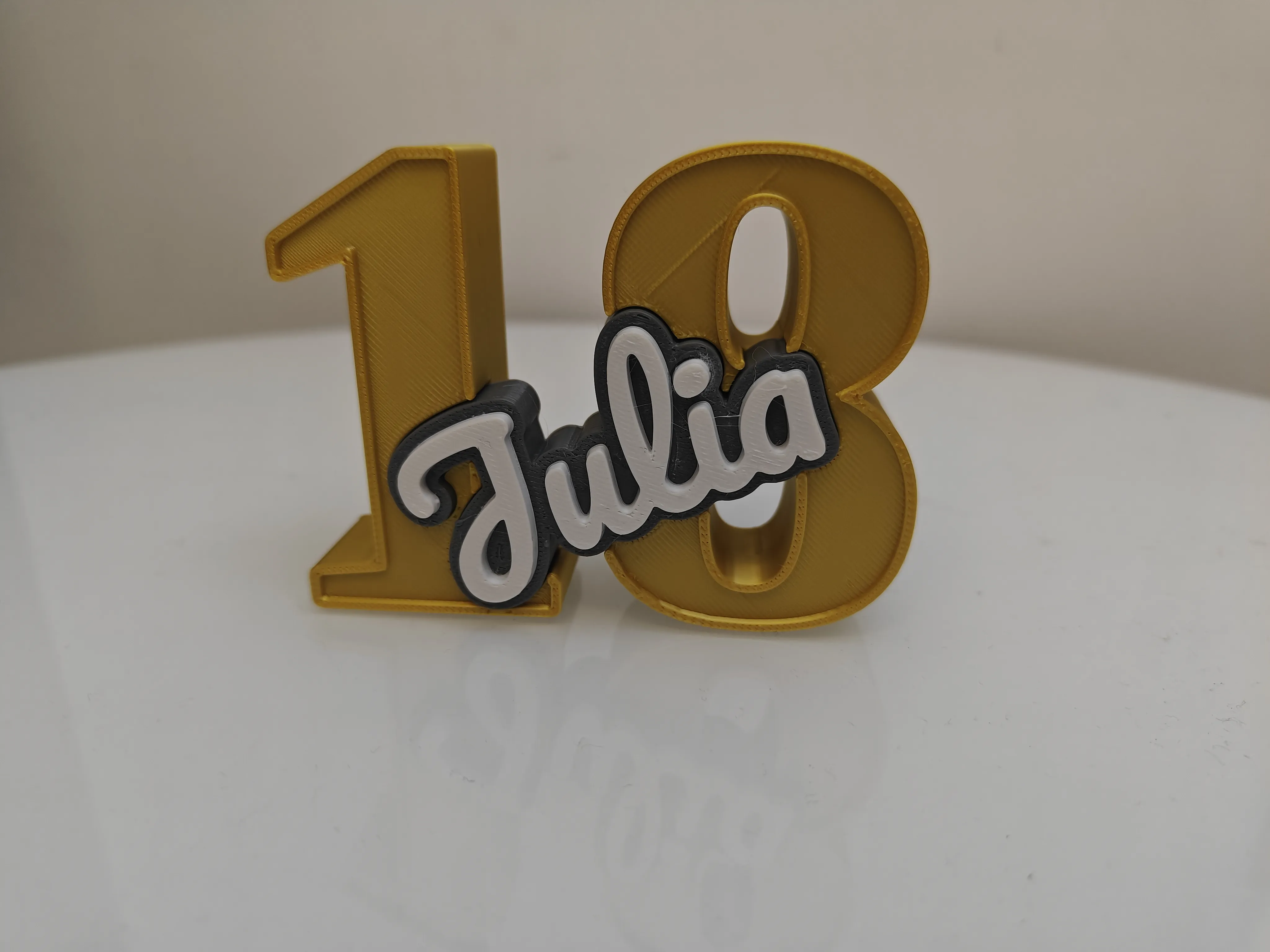Milestone Age Number